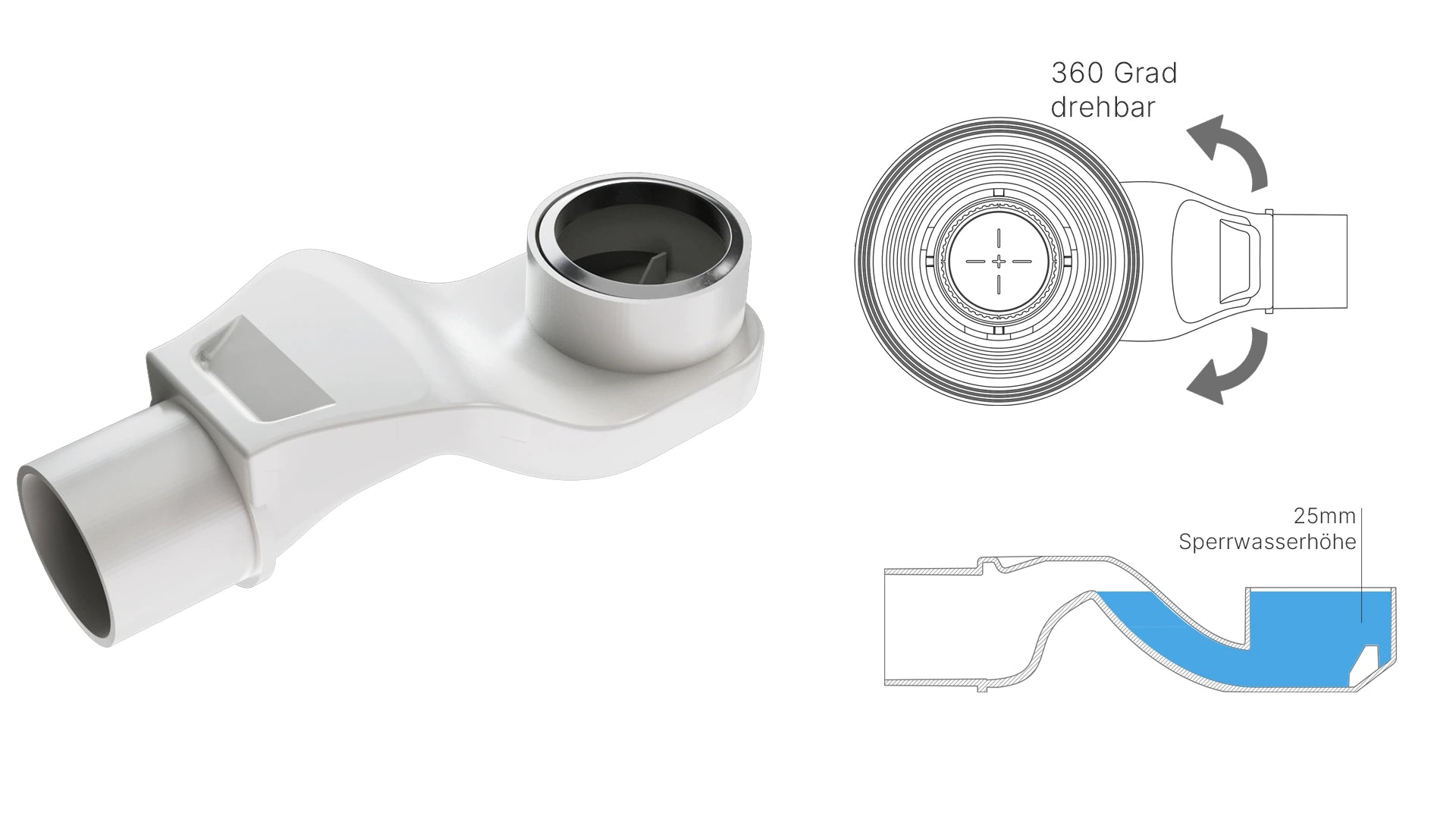 Siphon in Niedrigbauweise für Sanierungsdusche