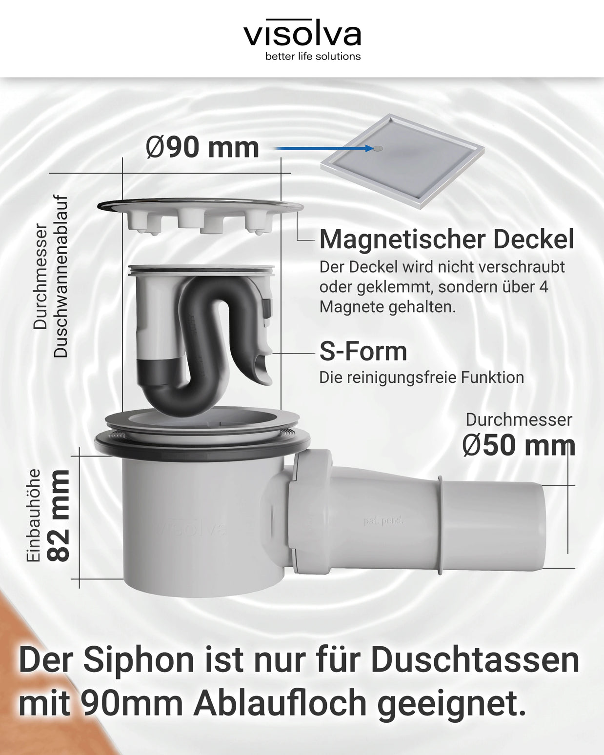 technische Information für Visolva Flow Siphon 